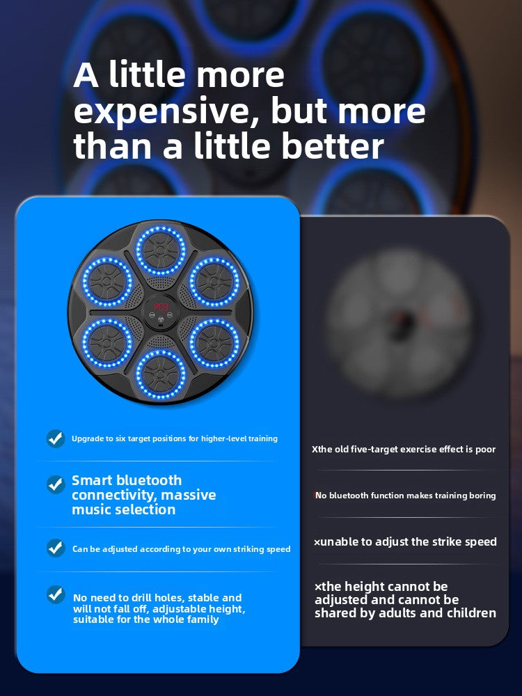 Smart Music Boxing Training Target