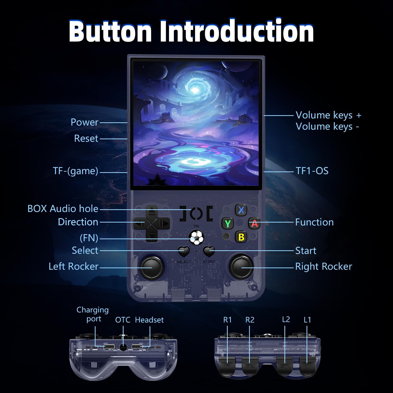 R36MAX Retro Gaming Console, Retro Handheld Games Console with 64GB TF Card, Portable Hand Held Open Source Linux System, 4.0 inch IPS HD Screen Video Game Consoles, 4000mAh Battery