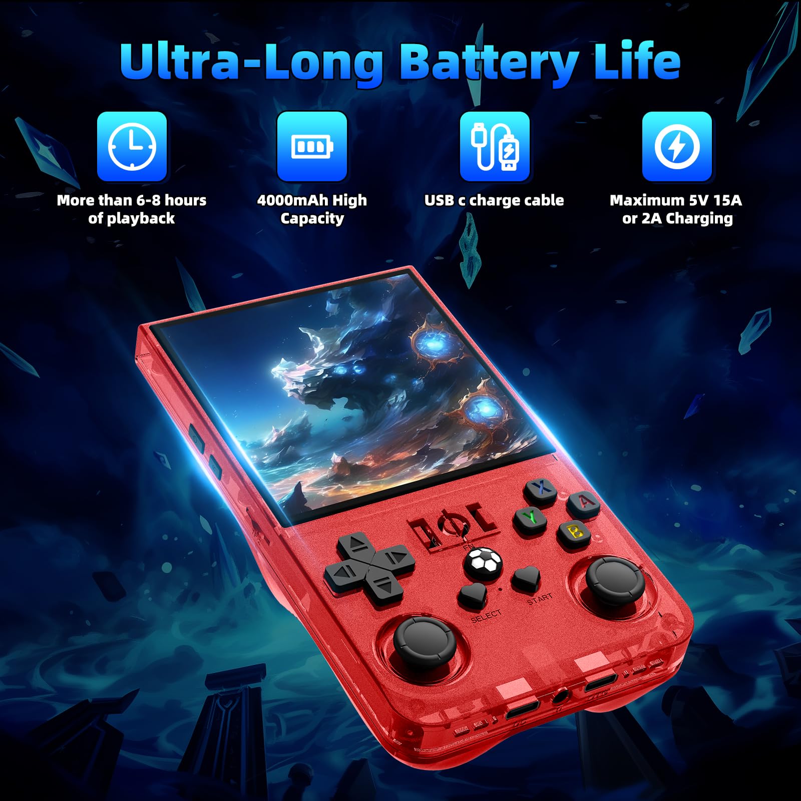 R36MAX Retro Gaming Console, Retro Handheld Games Console with 64GB TF Card, Portable Hand Held Open Source Linux System, 4.0 inch IPS HD Screen Video Game Consoles, 4000mAh Battery