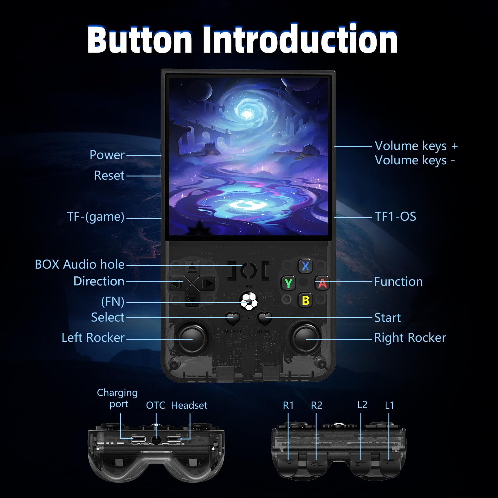 R36MAX Retro Gaming Console, Retro Handheld Games Console with 64GB TF Card, Portable Hand Held Open Source Linux System, 4.0 inch IPS HD Screen Video Game Consoles, 4000mAh Battery