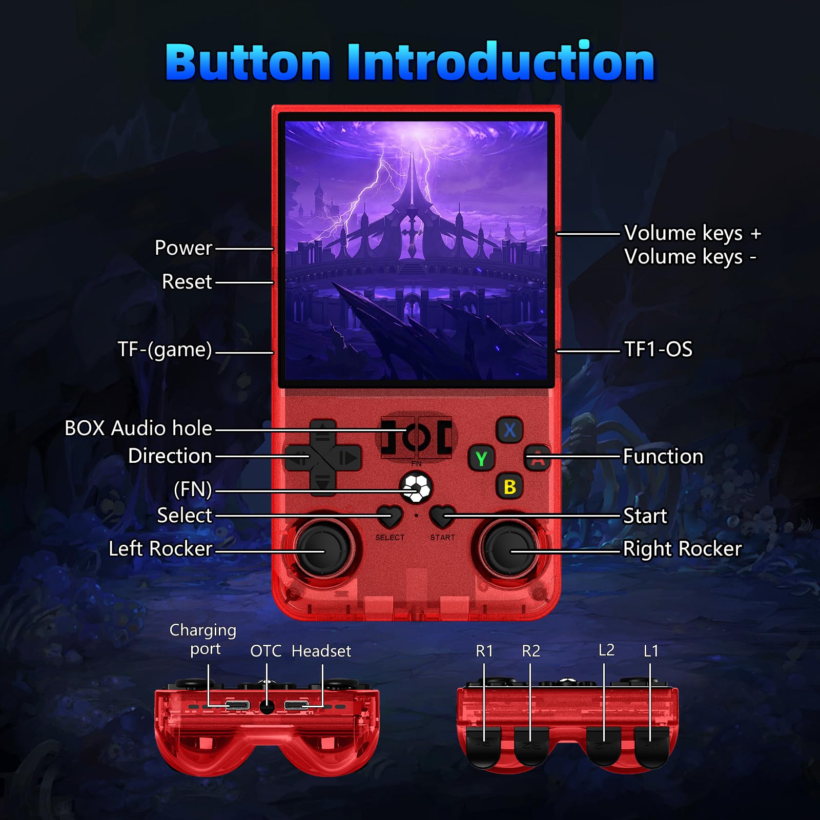 R36MAX Retro Gaming Console, Retro Handheld Games Console with 64GB TF Card, Portable Hand Held Open Source Linux System, 4.0 inch IPS HD Screen Video Game Consoles, 4000mAh Battery