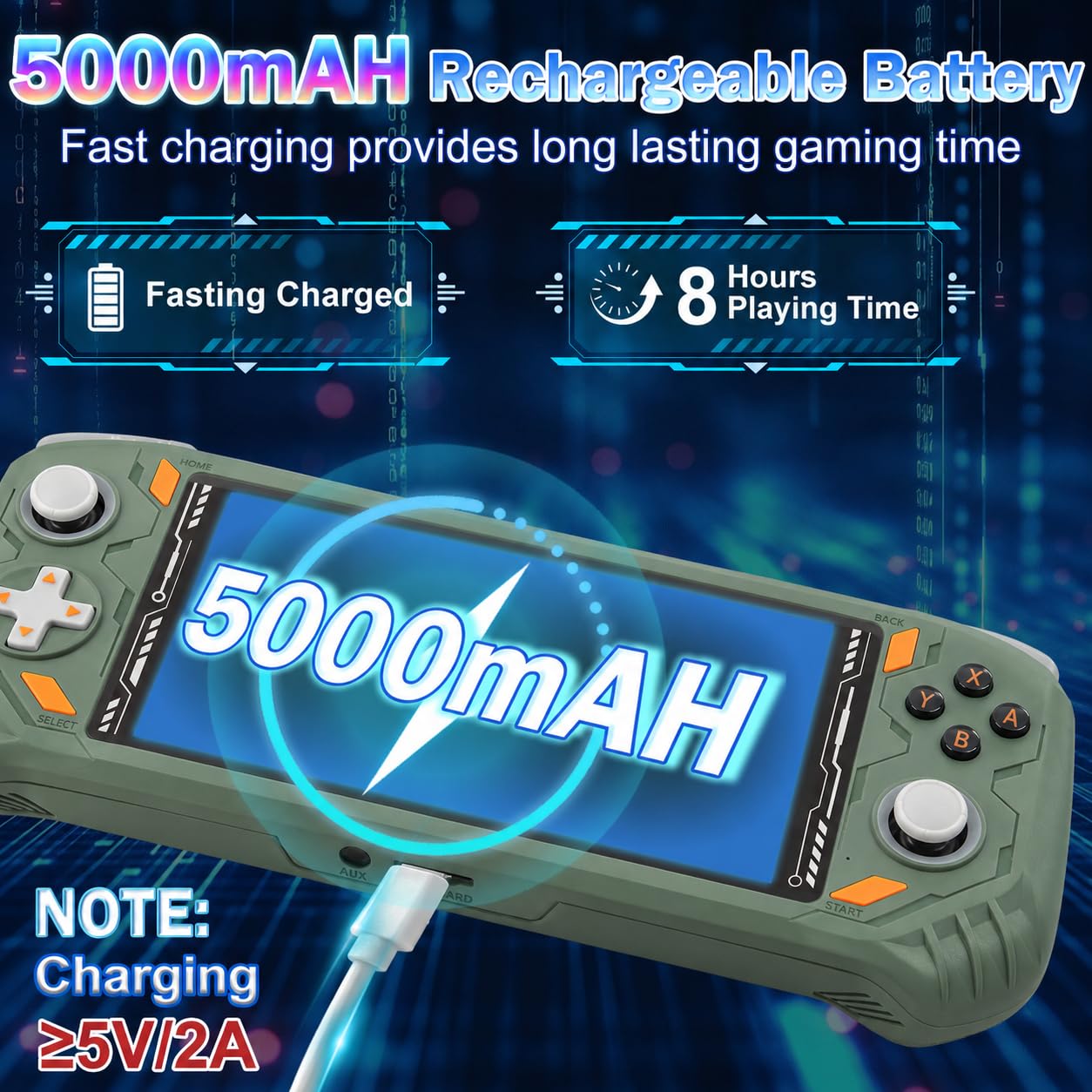 RG56PRO Retro Handheld Game Console - 5.5 Inch IPS Screen,31000+ Classic 3D Games,5000mAh Battery, Open Linux System,Portable Console with 128G TF Card - Birthday Gift for Boyfriend (Black)