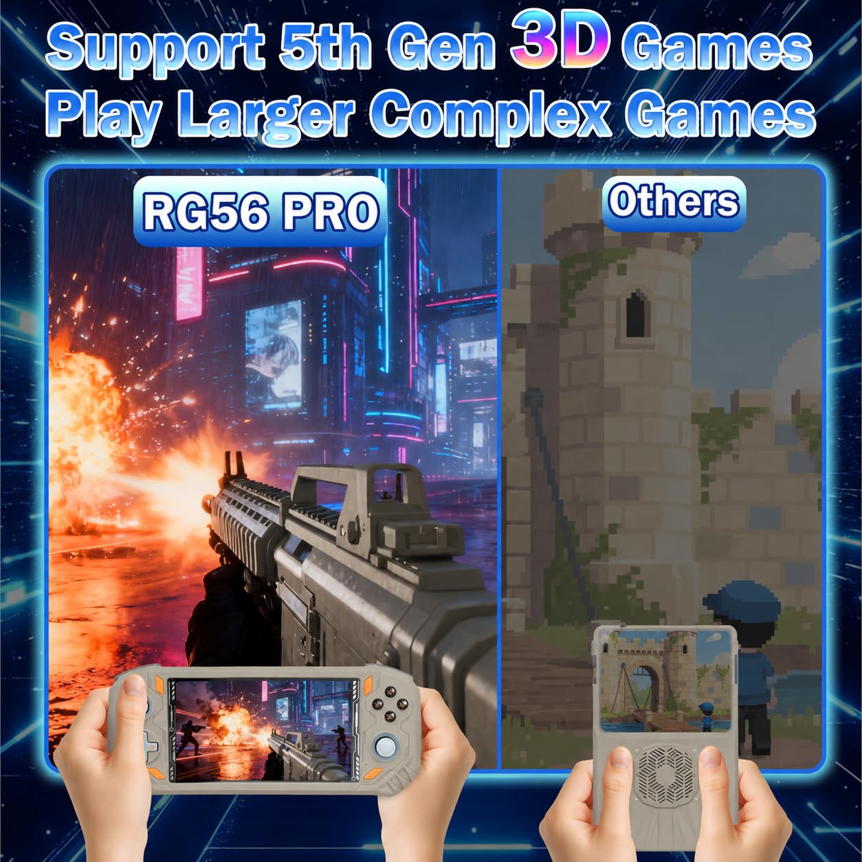 RG56PRO Retro Handheld Game Console - 5.5 Inch IPS Screen,31000+ Classic 3D Games,5000mAh Battery, Open Linux System,Portable Console with 128G TF Card - Birthday Gift for Boyfriend (Black)