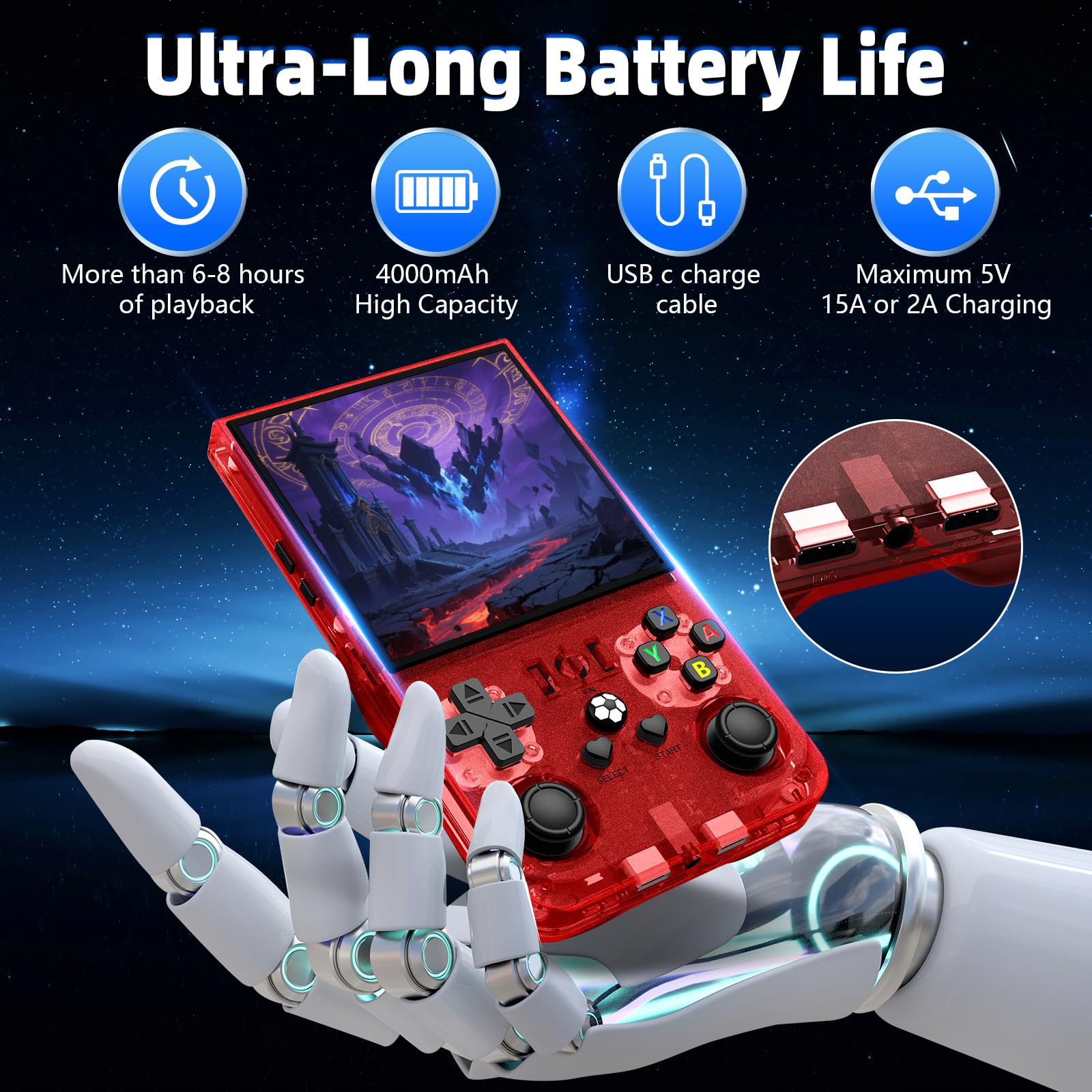 R36MAX Retro Gaming Console, Retro Handheld Games Console with 64GB TF Card, Portable Hand Held Open Source Linux System, 4.0 inch IPS HD Screen Video Game Consoles, 4000mAh Battery
