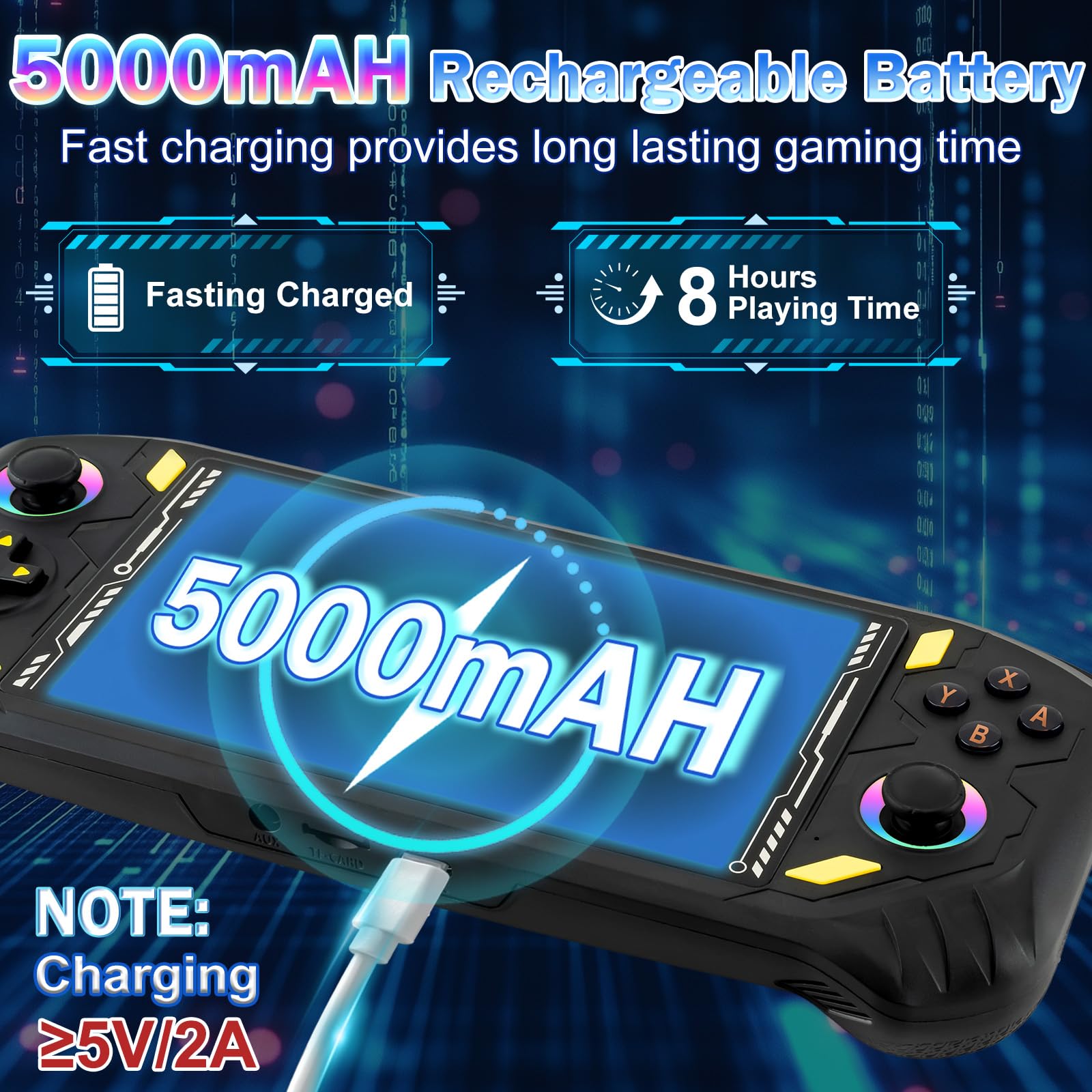RG56PRO Retro Handheld Game Console - 5.5 Inch IPS Screen,31000+ Classic 3D Games,5000mAh Battery, Open Linux System,Portable Console with 128G TF Card - Birthday Gift for Boyfriend (Black)