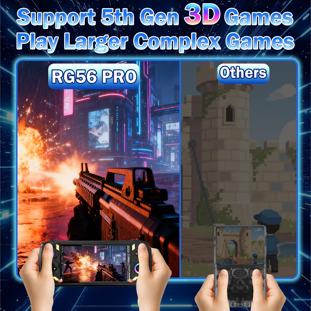 RG56PRO Retro Handheld Game Console - 5.5 Inch IPS Screen,31000+ Classic 3D Games,5000mAh Battery, Open Linux System,Portable Console with 128G TF Card - Birthday Gift for Boyfriend (Black)