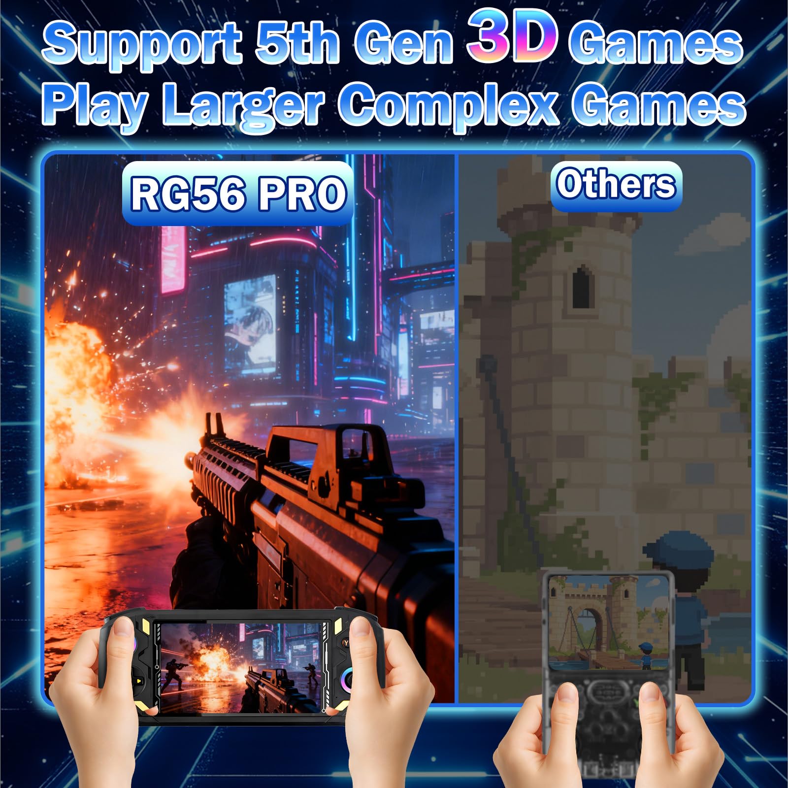 RG56PRO Retro Handheld Game Console - 5.5 Inch IPS Screen,31000+ Classic 3D Games,5000mAh Battery, Open Linux System,Portable Console with 128G TF Card - Birthday Gift for Boyfriend (Black)